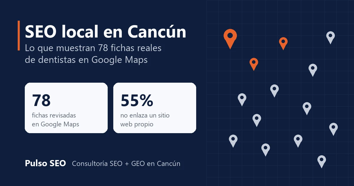 Estudio de SEO local en Cancún: 78 fichas de dentistas revisadas en Google Maps, 55 por ciento sin sitio web propio